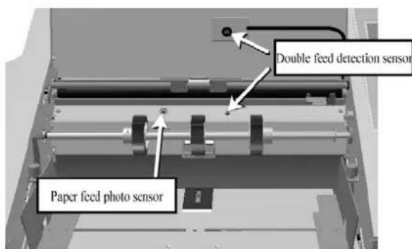 Double feed detection sensor Paper feed photo sensor