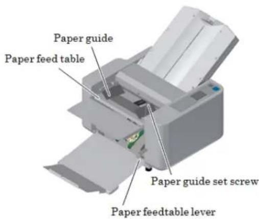 Paper guide Paper feed table Paper guide set screw Paper feedtable lever
