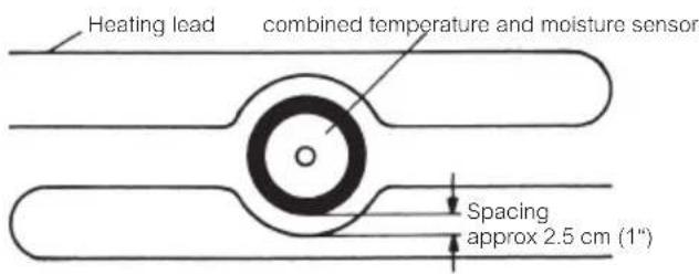 Heating lead combined temperature and moisture sensor Spacing approx 2.5 cm (1")