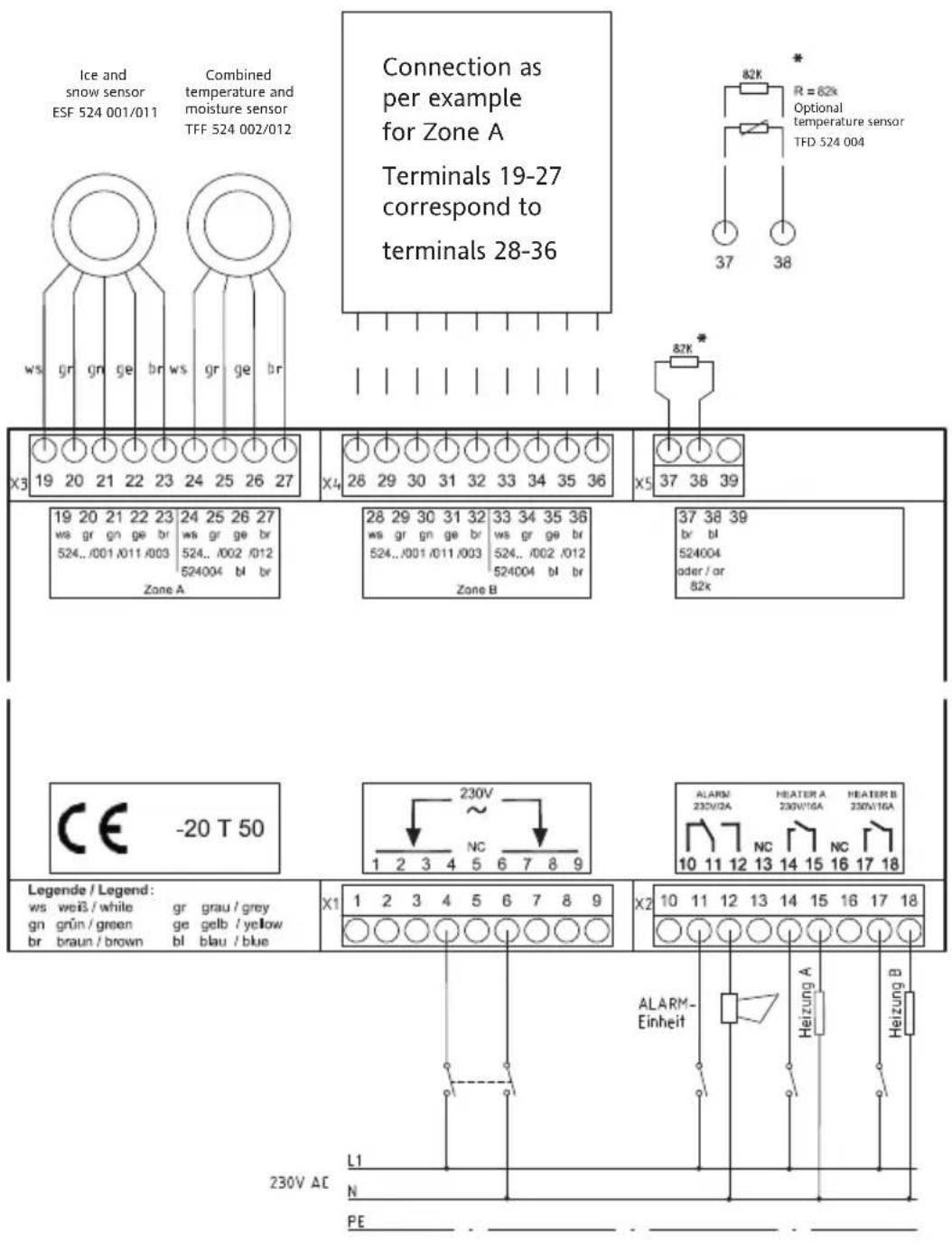 Ice and snow sensor ESF 524 001/011 Combined temperature and moisture sensor TFF 524 002/012 x3 19 20 21 22 23 24 25 26 27 x4 28 29 30 31 32 33 34 35 36 x5 37 38 39 Connection as per example for Zone A Terminals 19-27 correspond to terminals 28-36 &2K R = 82k Optional temperature sensor TFD 524 004 37 38 &2K* 19 20 21 22 23 24 25 26 27 ws gr gn ge br ws gr ge br 524../001.011.003 524../002.012 524004 bl br Zone A 28 29 30 31 32 33 34 35 36 ws gr gn ge br ws gr ge br 524../001.011.003 524../002.012 524004 bl br Zone B 37 38 39 br bl 524004 ader / or 82k CE -20 T 50 230V ~ NC 1 2 3 4 5 6 7 8 9 ALARM HEATER A HEATER B 230V/2A 230V/16A 230V/16A 10 11 12 13 14 15 NC NC 16 17 18 Legende / Legend: ws weiB / while gr grau / grey gn grün / green ge gelb / yellow br braun / brown bl blau / blue X1 1 2 3 4 5 6 7 8 9 X2 10 11 12 13 14 15 16 17 18 ALARM- Einheit Heizung A Heizung B L1 N PE
