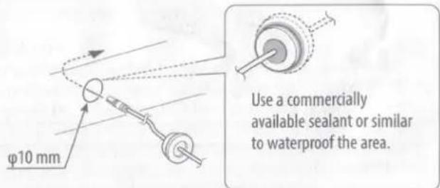φ10 mm Use a commercially available sealant or similar to waterproof the area.