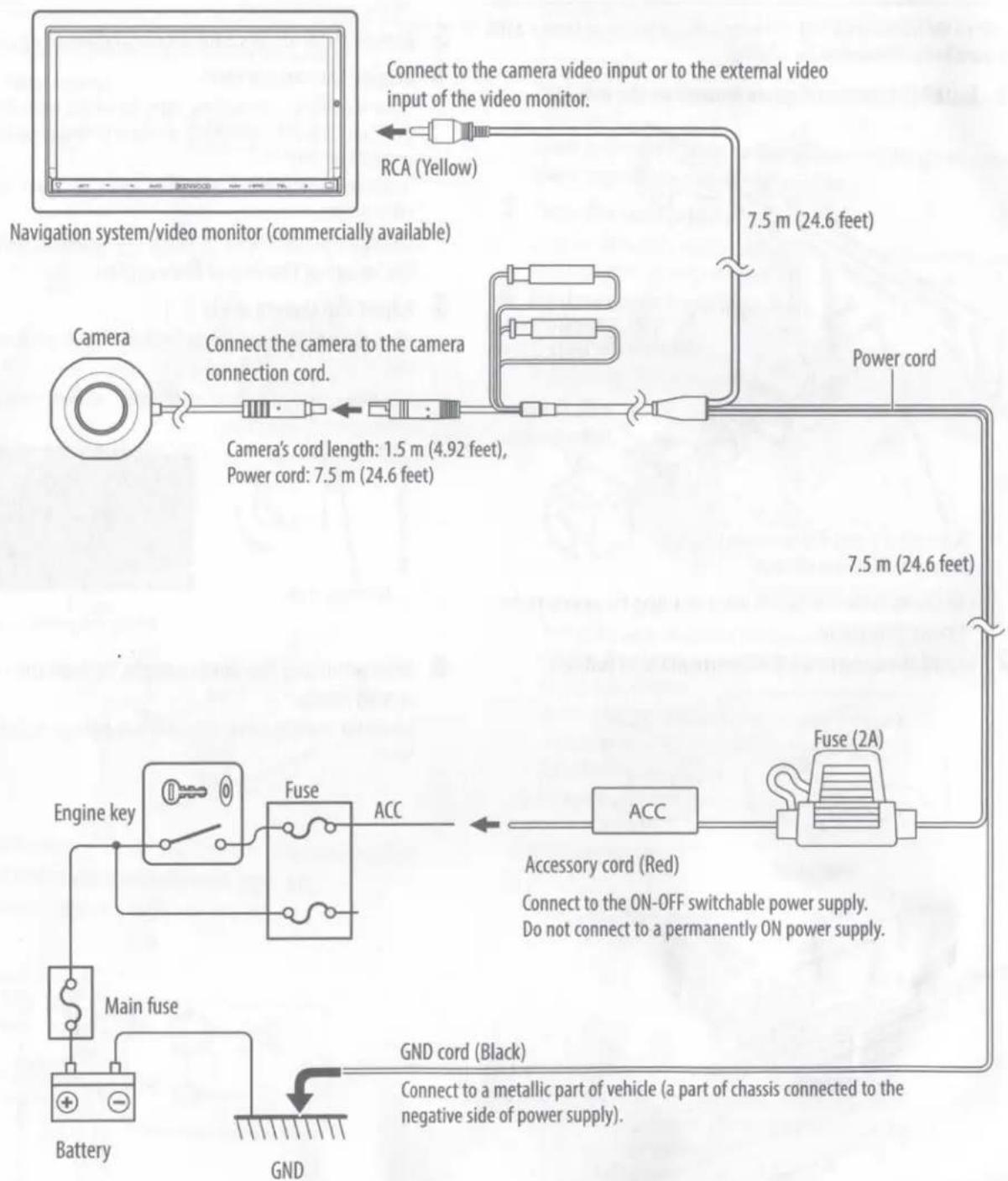 JVC KV-CM40U - Installing the Camera – License Plate Mount - 5