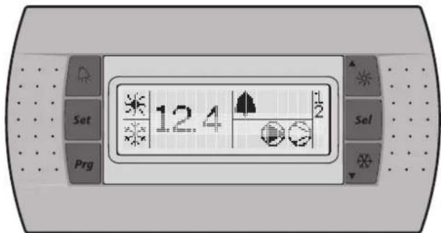 Set Prg 12.4 ½ Set