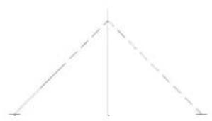 PCE Instruments 123 - Auto Ramp in the mA, mV, and V functions - 4