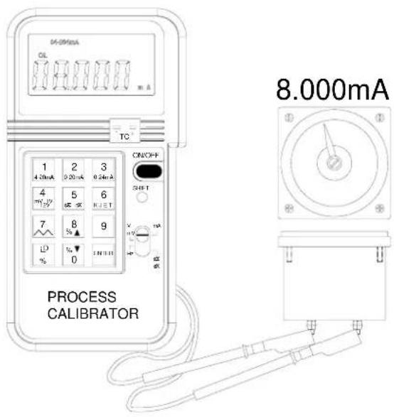 0-20mA OL mA TC 1 2 3 4 5 6 mV 7 8 9 L0 % 0 CNVCHF PHI-T V mA S 8.000mA PROCESS CALIBRATOR