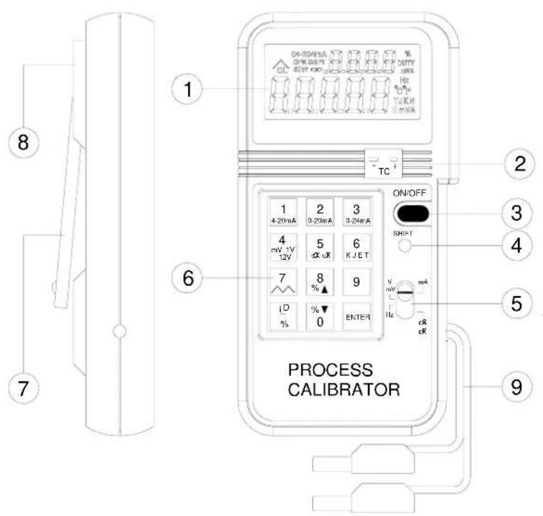 04-20mA OUT OUTY UHNA Hz %V TJKH mA TC 1 2 3 4 5 6 7 8 9 iD % 0 ON/OFF SHIFT mV mA Hz eR eK PROCESS CALIBRATOR 8 7 6 9