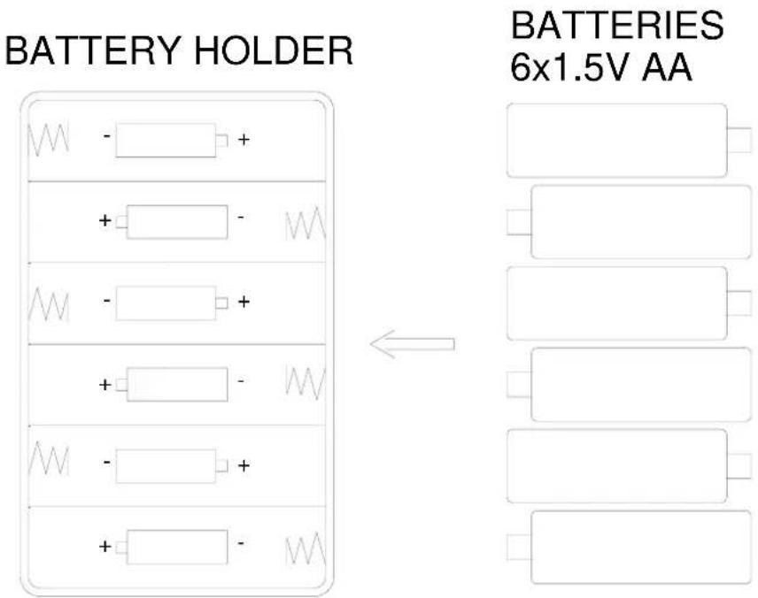 BATTERY HOLDER ← BATTERIES 6x1.5V AA