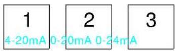 PCE Instruments 123 - Panel Description - 4