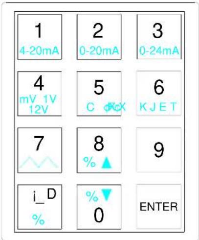 1 4-20mA 2 0-20mA 3 0-24mA 4 mV 1V 12V 5 C φCK 6 KJET 7 8 % 9 i_D % 0 ENTER