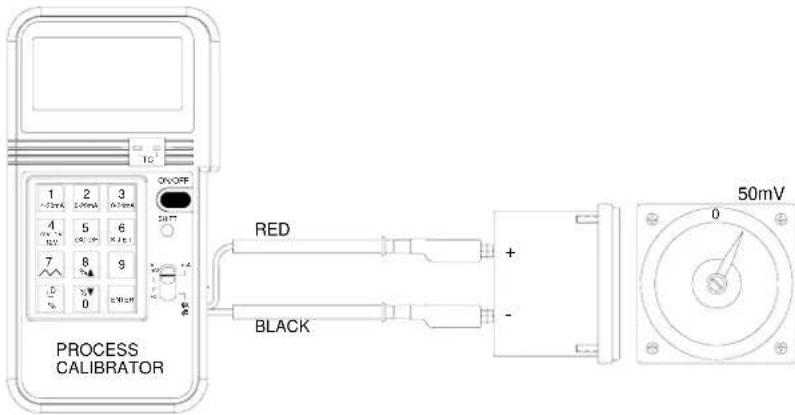 ON/OFF 1 2 3 4 5 6 7 8 9 0 PROCESS CALIBRATOR RED BLACK + - 50mV 0