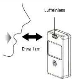 Lufteinlass Etwa 1 cm