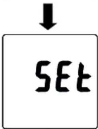 SET