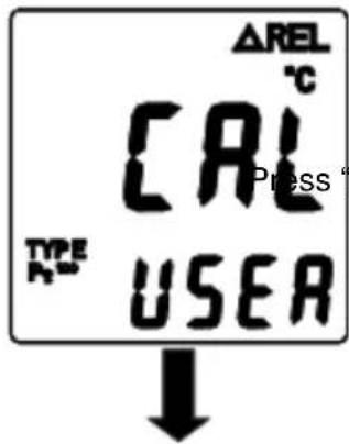 ΔREL °C CAL Press TYPE P* USER