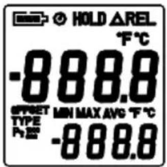 HOLD AREL °F °C -888.8 OFFSET MIN MAX AVG °F °C TYPE Pt #20 -888.8