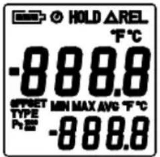 HOLD ΔREL °F°C -888.8 OFFSET MIN MAX AVG °F°C TYPE P=0 -888.8