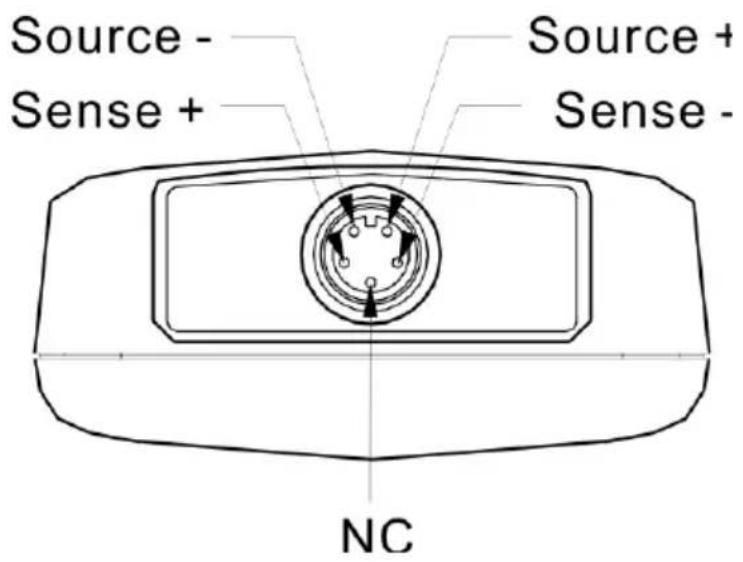 Source - Sense + Source + Sense - NC