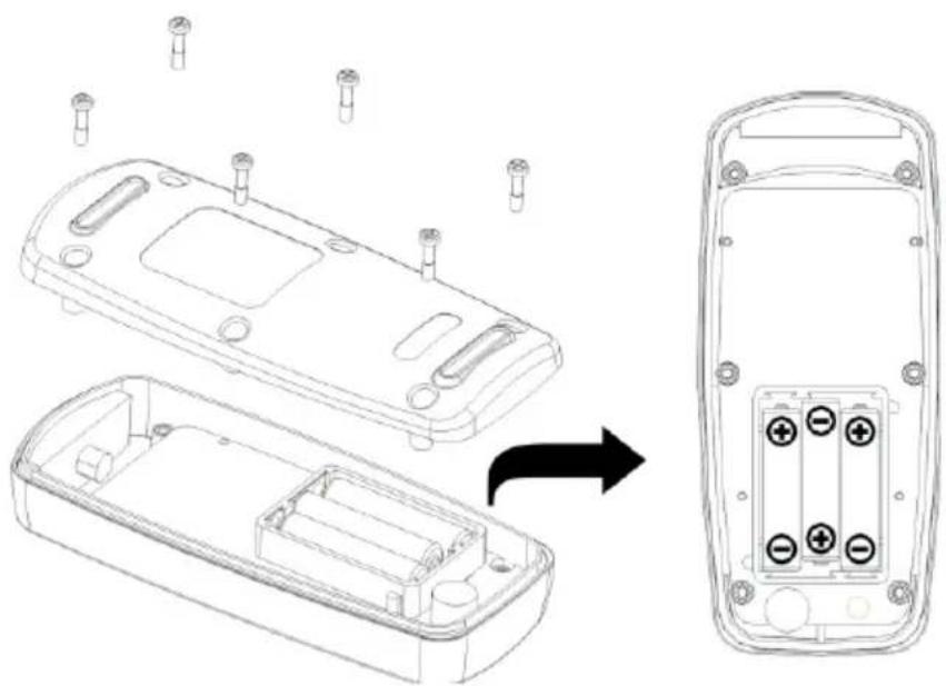 PCE Instruments T 318 - Replacing the Batteries - 1