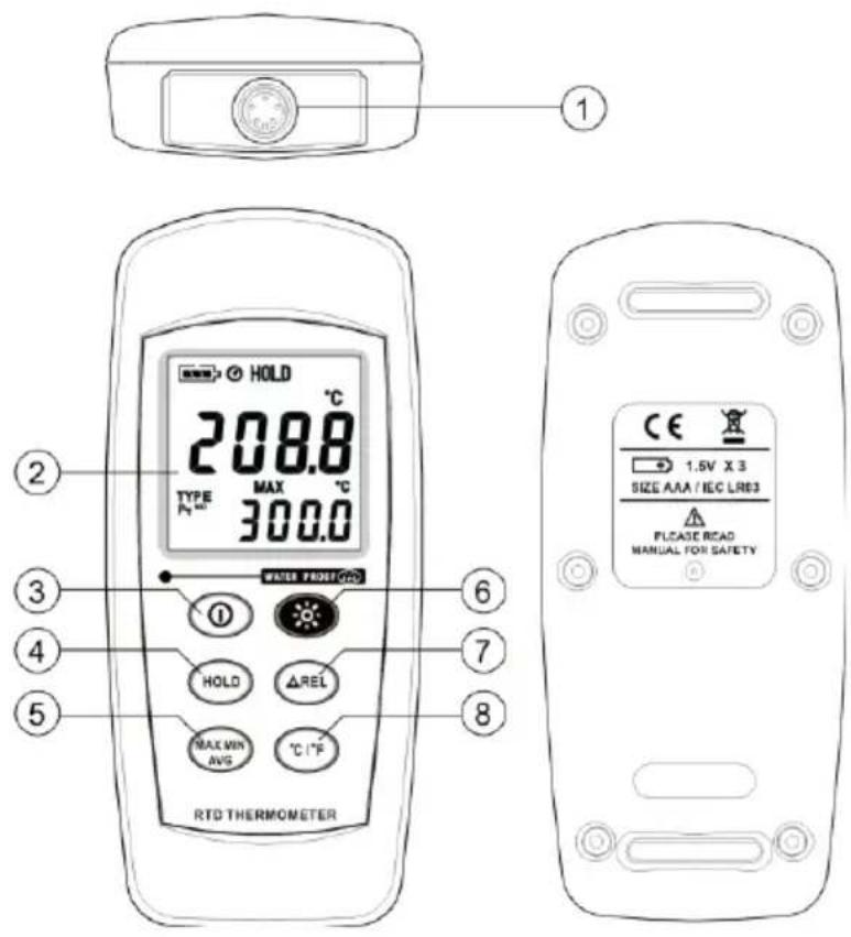 HOLD 208.8 °C TYPE MAX 300.0 °C WATER PROFE HOLD REL MAX MIN AVG °C /°F RTD THERMOMETER CE 1.5V X 3 SIZE AAA / IEC LR63 FLCASE READ MANUAL FOR SAFETY