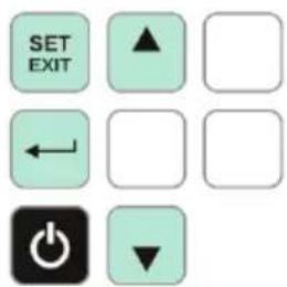 SET EXIT ▲ ← □ □ Power ▼