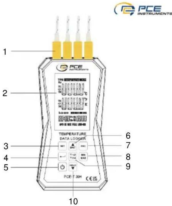 PCE INSTRUMENTS 1 2 3 4 5 6 7 8 9 10 TEN DIFFERRED PRESS TEN DIFFERRED PRESS TEN DIFFERRED PRESS TEN DIFFERRED PRESS TEN DIFFERRED PRESS TEN DIFFERRED PRESS TEN DIFFERRED PRESS TEN DIFFERRED PRESS TEN DIFFERRED PRESS TEN DIFFERRED PRESS TEN DIFFERRED PRESS TEN DIFFERRED PRESS TEN DIFFERRED PRESS TEN DIFFERRED PRESS TEN DIFFERRED PRESS PCE-T 304 C E C B