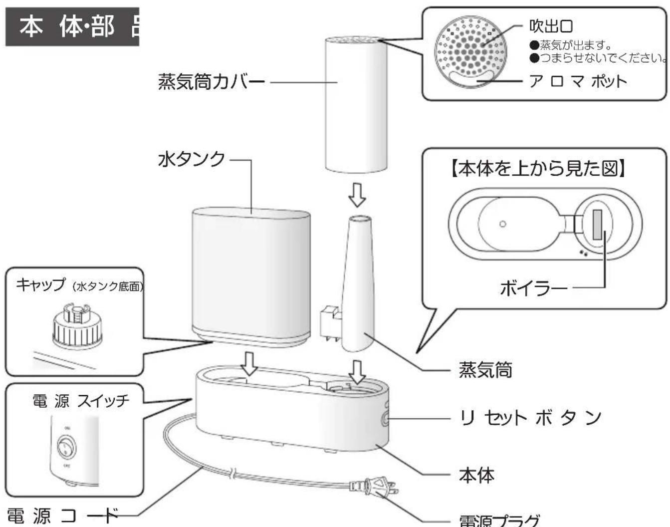 Yamazen KS1-J15 - 各部の名称 - 1