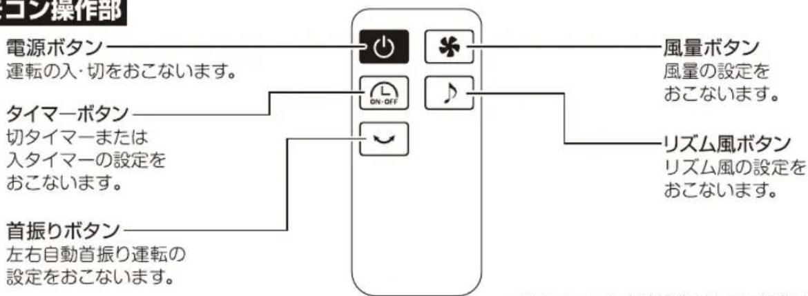 Yamazen YWX-BGD305 - ■表示部と各ボタンの説明 - 2