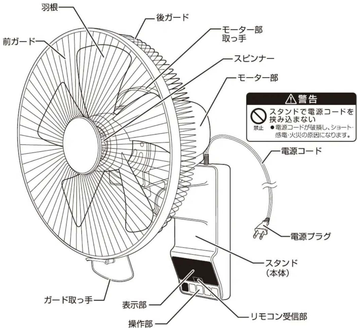 Yamazen YWX-BGD305 - 各部の名称 - 1