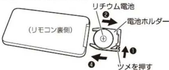 Yamazen YWX-BGD305 - リチウム電池の入れかた - 1