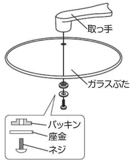 Yamazen YGE-S100 - 各部の名称 - 2