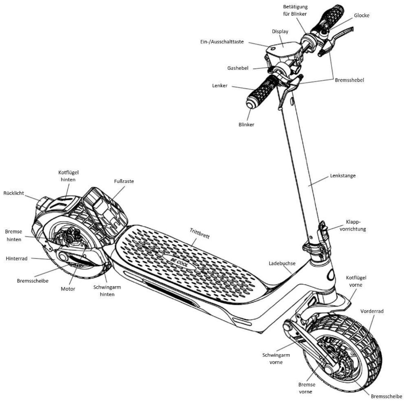 Betätigung für Blinker Glocke Display Ein-/Ausschalttaste Gashebel Bremsshebel Lenker Blinker Lenkstange Kotflügel hinten Fußraste Rücklicht Trittbrett Ladebuchse Bremsschelbe Motor Schwingarm hinten Hinterrad Bremse hinten Bremse vorne Vorderrad Schwingarm vorne Schwingarm Bremsschelbe