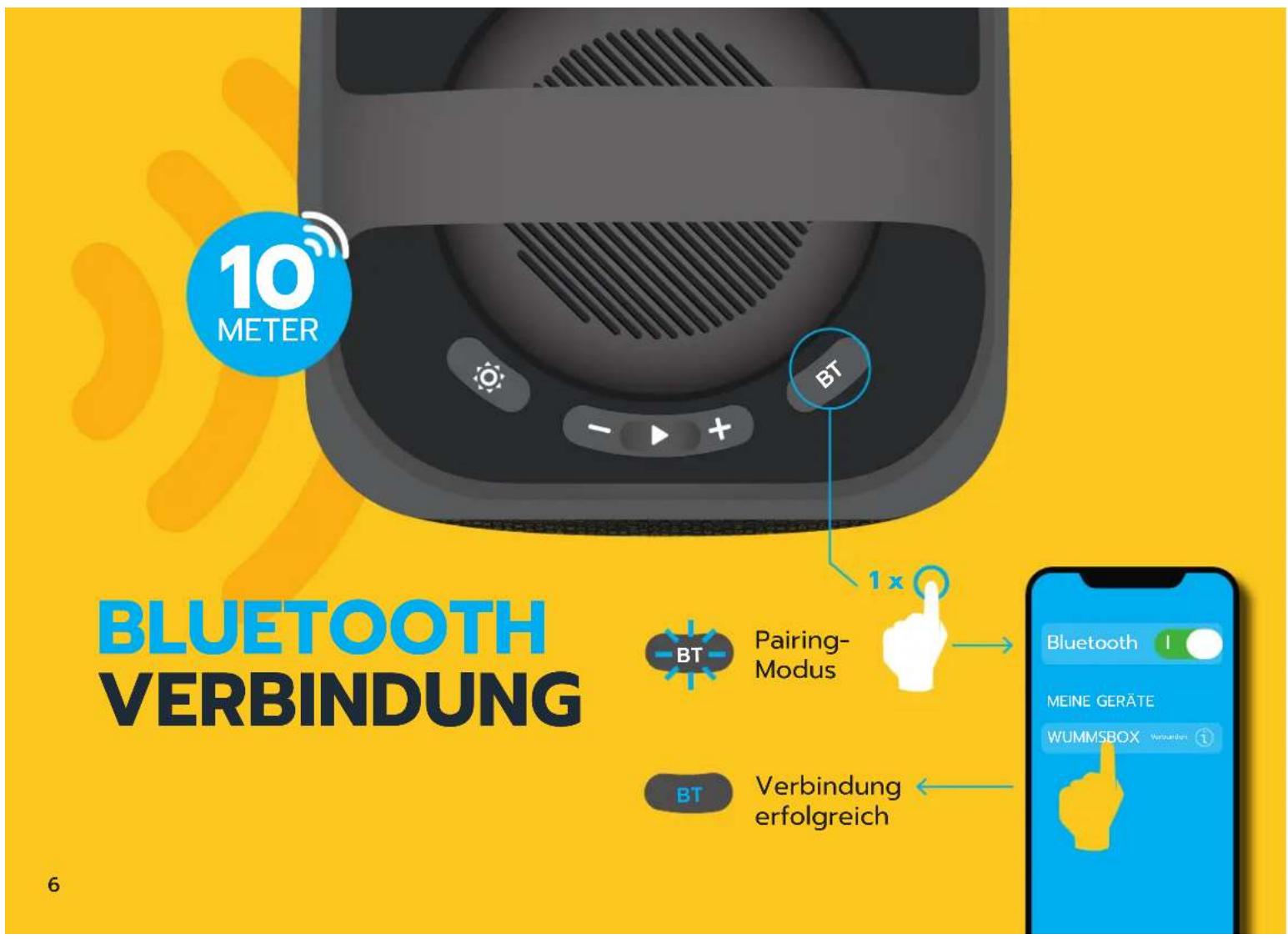 10 METER BLUETOOTH VERBINDUNG BT 1x BT Pairing- Modus BT Verbindung erfolgreich Bluetooth MEINE GERÄTE WUMMSBOX Verbindlich