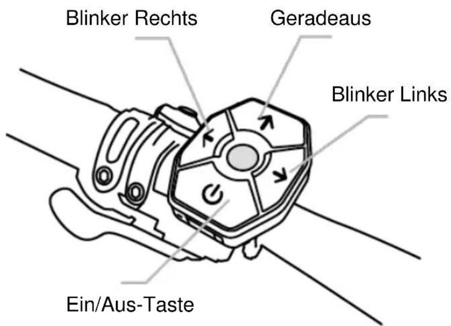 Blinker Rechts Geradeaus Blinker Links Ein/Aus-Taste