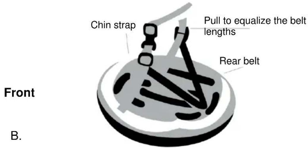 Chin strap Pull to equalize the belt lengths Rear belt Front B.