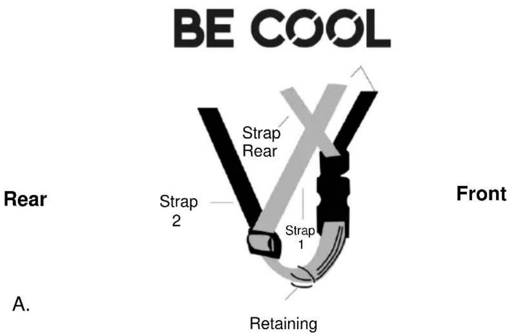 BE COOL Rear Strap Rear Strap 2 Strap 1 Front A. Retaining