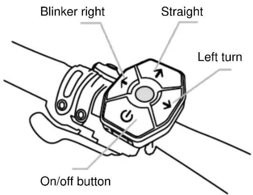 Blinker right Straight Left turn On/off button