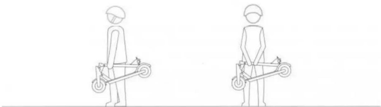 Be Cool eSC-Ad10 - CARRY & STOW - 2