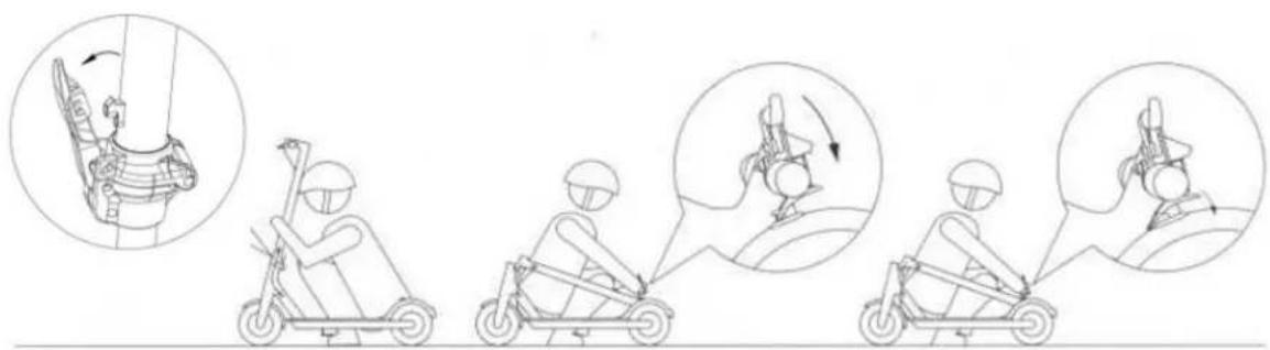 Diagram illustrating five stages of a person using a scooter, showing body movement and motion changes with magnified views.