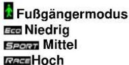 Be Cool eSC-Hi20 - Geschwindigkeitsmodi - 1