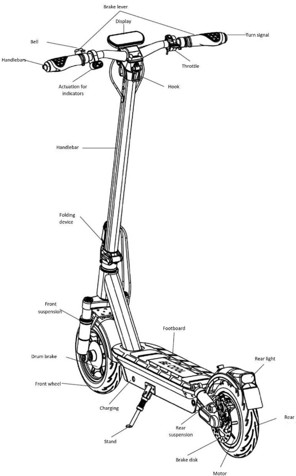 Brake lever Display Turn signal Bell Handlebars Actuation for indicators Throttle Hook Handlebar Folding device Front suspension Drum brake Front wheel Charging Stand Footboard Rear light Rear Rear suspension Brake disk Motor