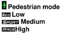 Be Cool eSC-Hi20 - Speed modes - 1
