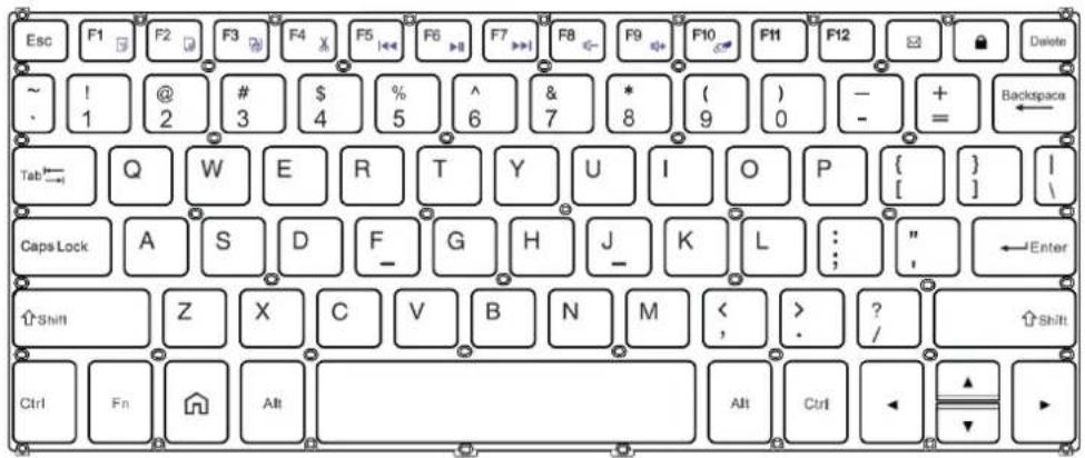 Esc F1 F2 F3 F4 X F5 F6 F7 F8 F9 F10 F11 F12 Delete ~ ! @ # $ % ^ & * ( ) - + Backspace 1 2 3 4 5 6 7 8 9 0 = = Tab Q W E R T Y U I O P { } | Caps Lock A S D F_ G H J_ K L ; " ← Enter ↑Shift Z X C V B N M < , > ? / ↑Shift Ctrl Fn Alt Alt Ctrl ▼ ►
