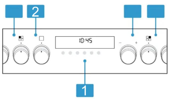 2 10:45 - + 1