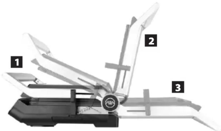 1 2 3