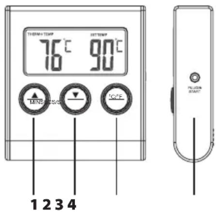 THERM+TEMP 76°C 90°C 1234 MINI-ICS/S IC+E PULDER START