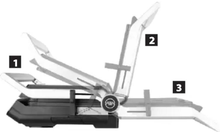 1 2 3