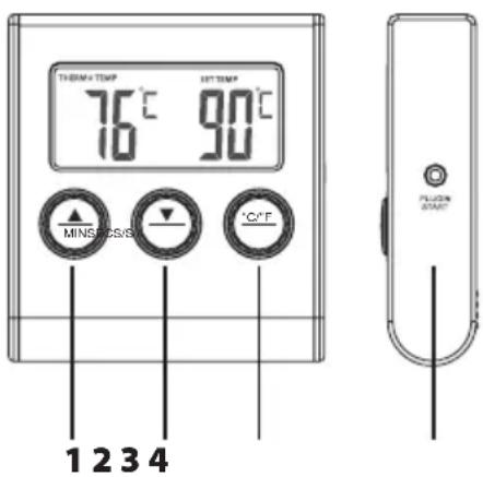 THOMA-TEMP 76°C 90°C MINISTICS/S C/F 1 2 3 4 FLUON START