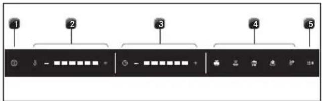 1 2 3 4 5