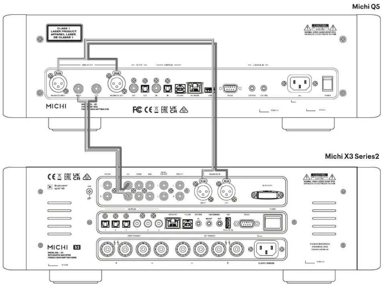 Technical diagram of the Micron Microcontroller (MICHI) showing front, back, and internal components with labels and connection points.