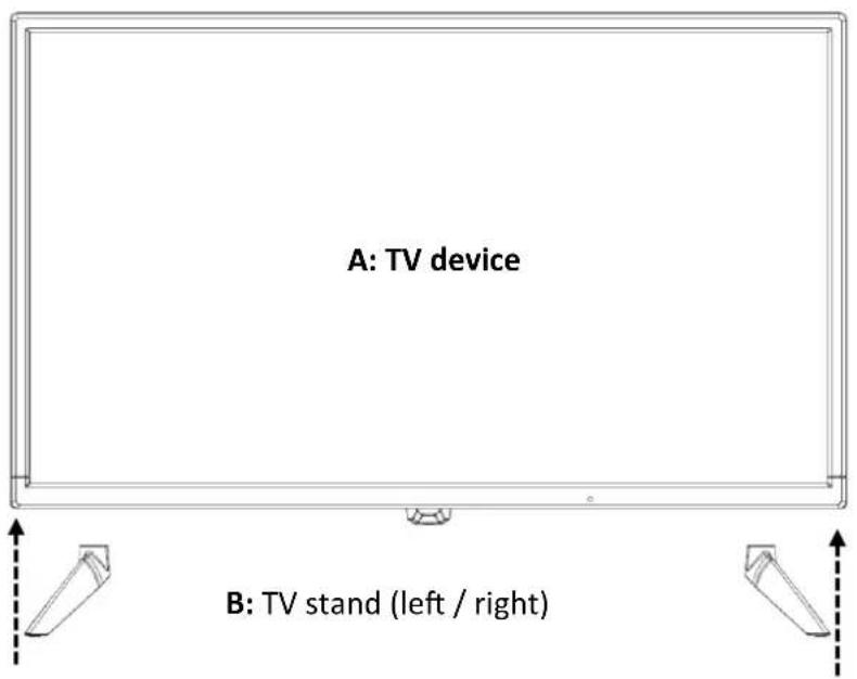 A: TV device B: TV stand (left / right)