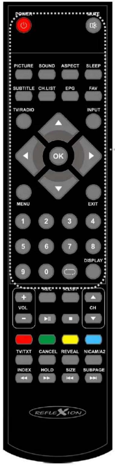 POWER MUTE PICTURE SOUND ASPECT SLEEP SUBTITLE CH.LIST EPG FAV TV/RADIO INPUT OK MENU EXIT 1 2 3 4 5 6 7 8 DISPLAY 9 0 REC RLIST + VOL - - - - - - - - - - - - - - - - - - - - - - - - - - - - - - - - - - - - - - - - - - - - - - - - - - - - - - - - - - - - - - - - - - - - - - - - - - - - - - - - - - - - - - - - - - - - - - - - - - - - -REFLEXION